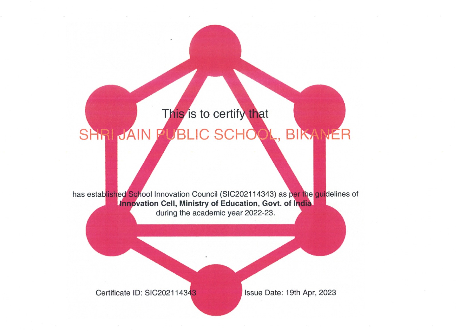 SJPS Achievements - 2025