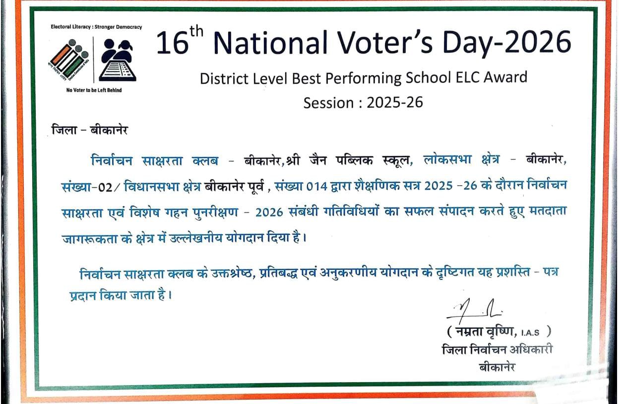 SJPS Achievements - 2025